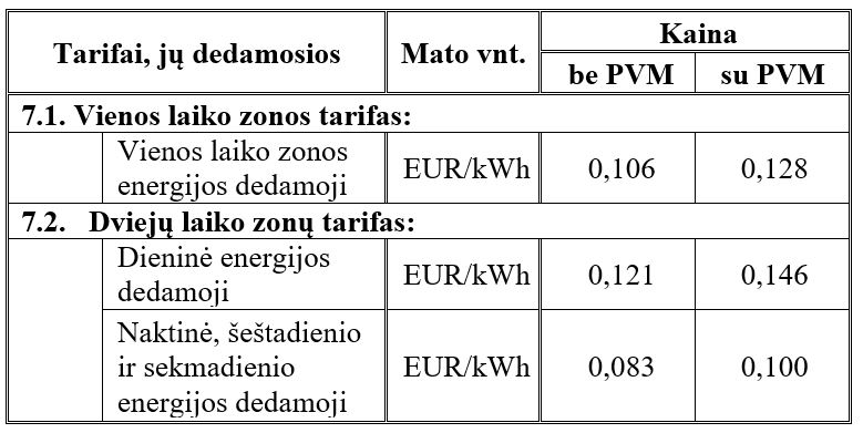 Fiksavimas2 2021-12-02.JPG