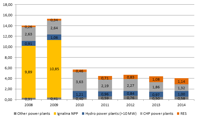 elektra-eng-2014-2.png